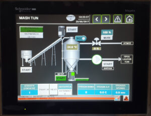 Brew Automation Ikaria