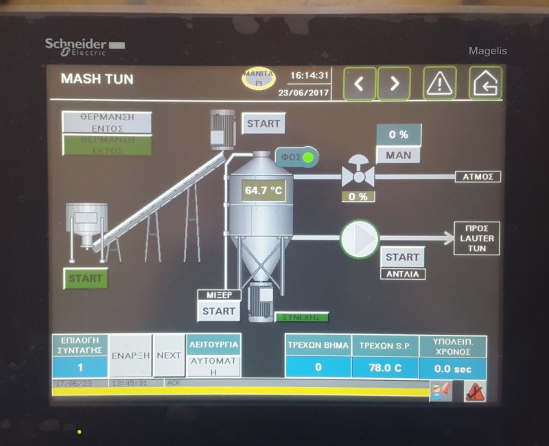 Brewery automation systems